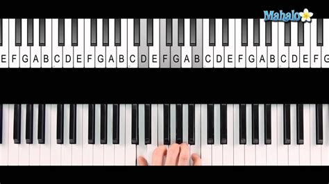 g7 in piano chords
